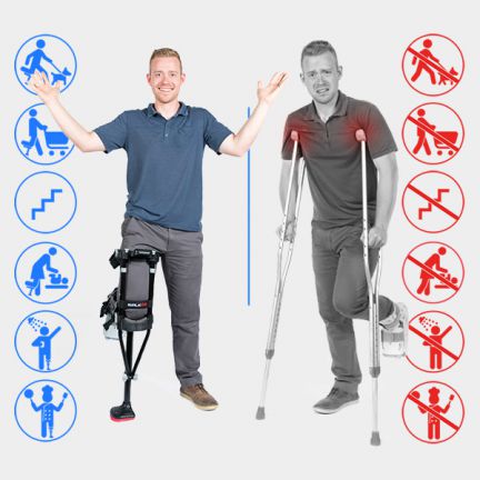 Crutch vs I-walk